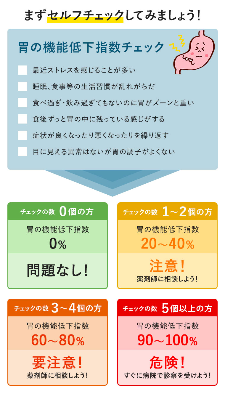 まずセルフチェックしてみましょう！