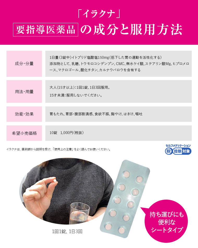 「イラクナ」要指導医薬品の成分と服用方法