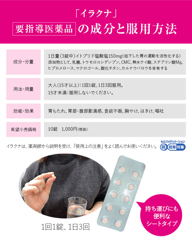「イラクナ」要指導医薬品の成分と服用方法