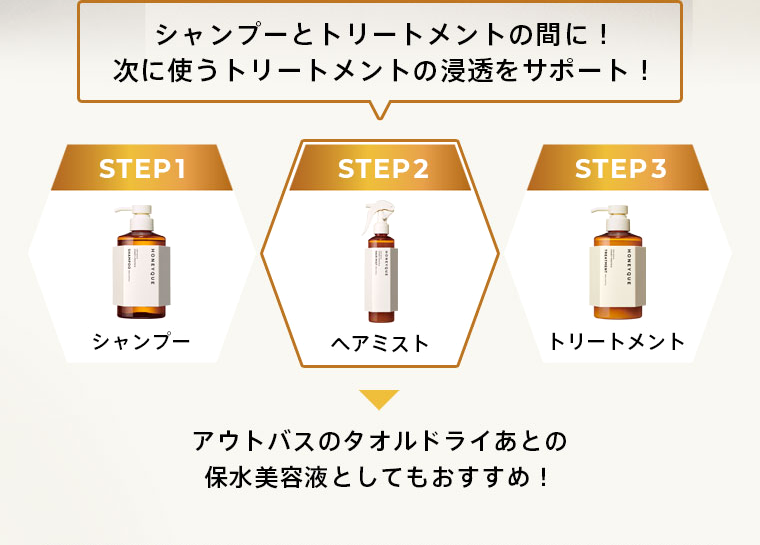 シャンプーとトリートメントの間に！次に使うトリートメントの浸透をサポート！