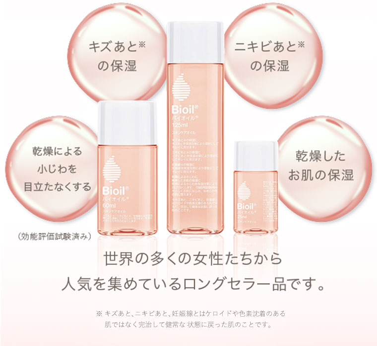 世界の多くの女性たちから人気を集めているロングセラー品です