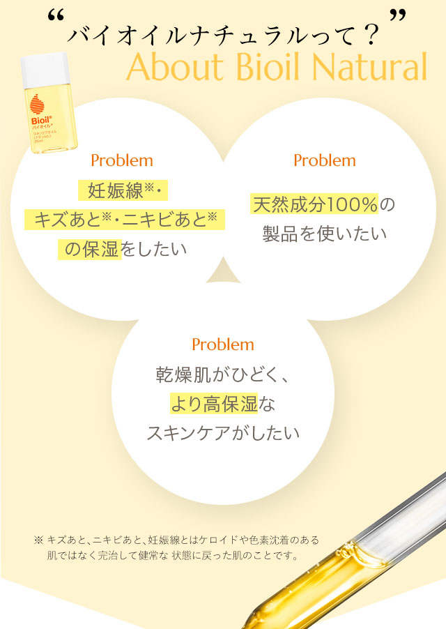 バイオイルナチュラルって？