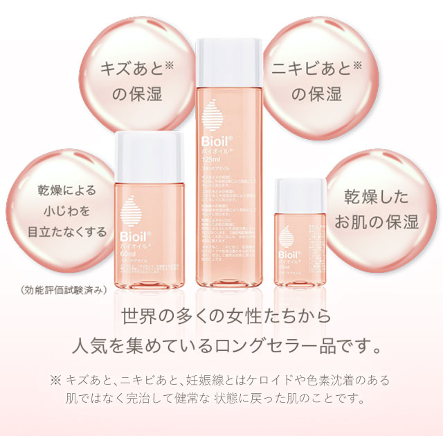 世界の多くの女性たちから人気を集めているロングセラー品です