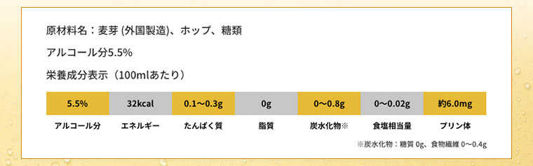 スペック
