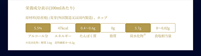 スペック