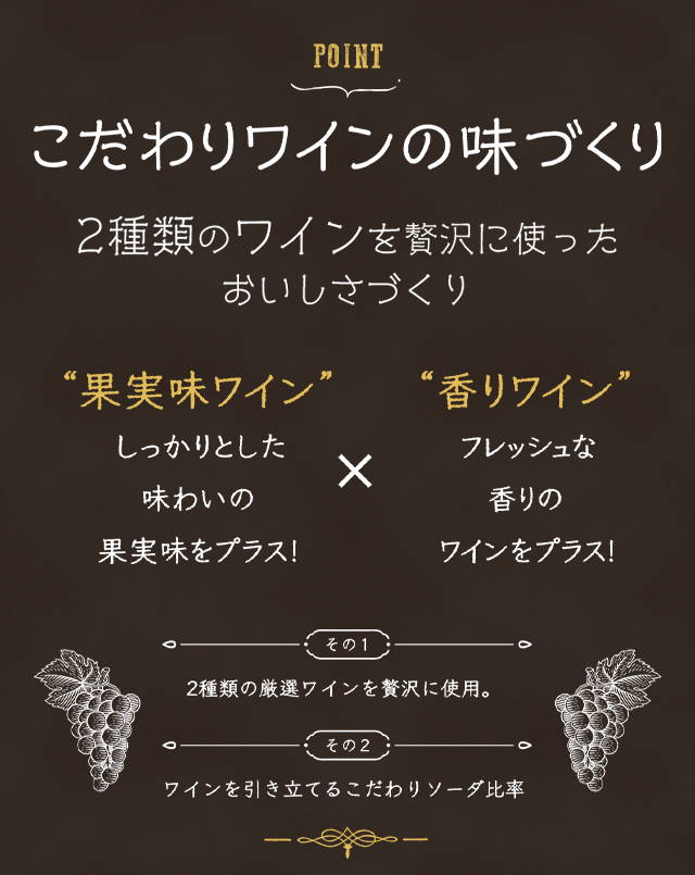 ラインナップ