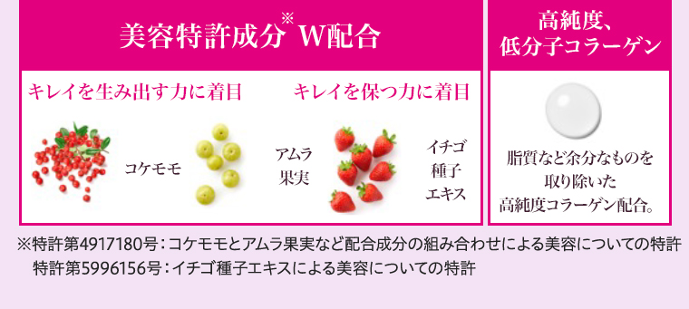 美容特許成分W配合 高純度、低分子コラーゲン