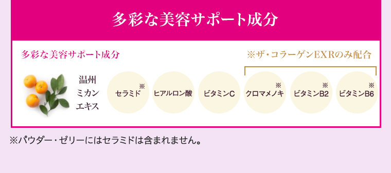 多彩な美容サポート成分