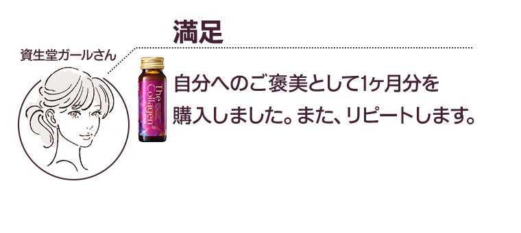 満足 自分へのご褒美として1ヶ月分を購入しました。 また、リピートします。