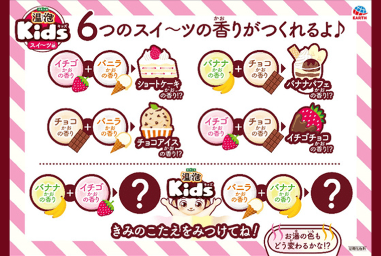 6つのスイ?ツの香りがつくれるよ♪きみのこたえをみつけてね！