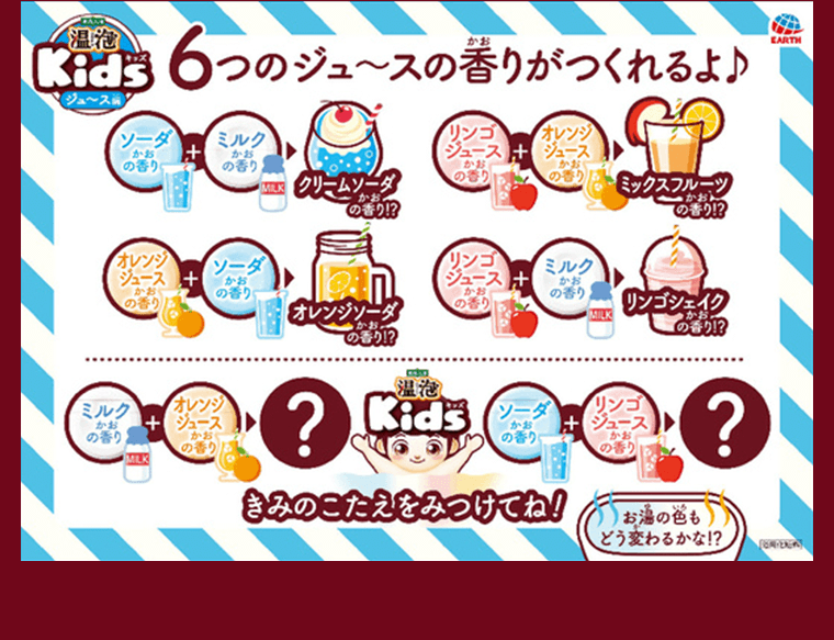 6つのジュ?スの香りがつくれるよ♪きみのこたえをみつけてね！