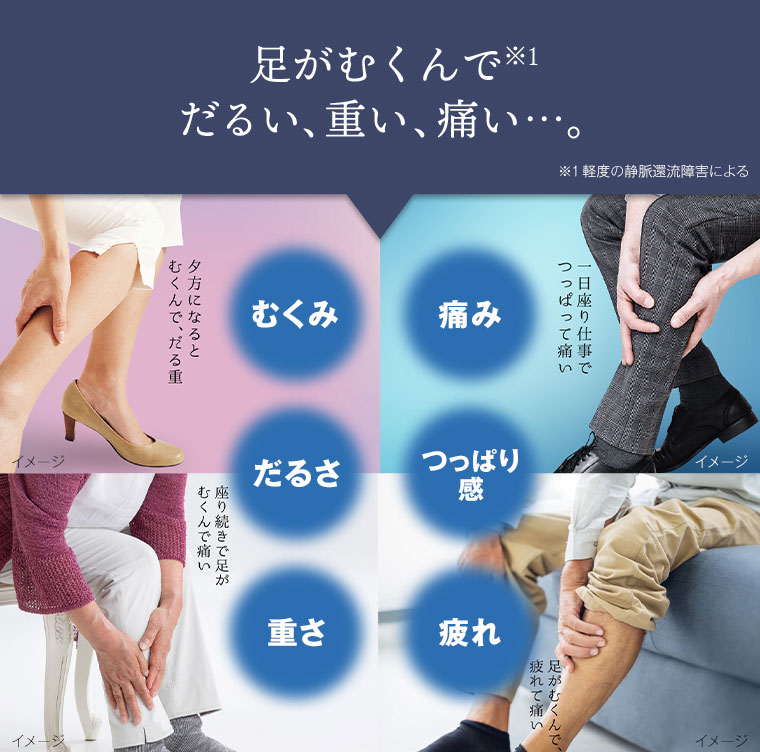 足がむくんで だるい、重い、痛い…。