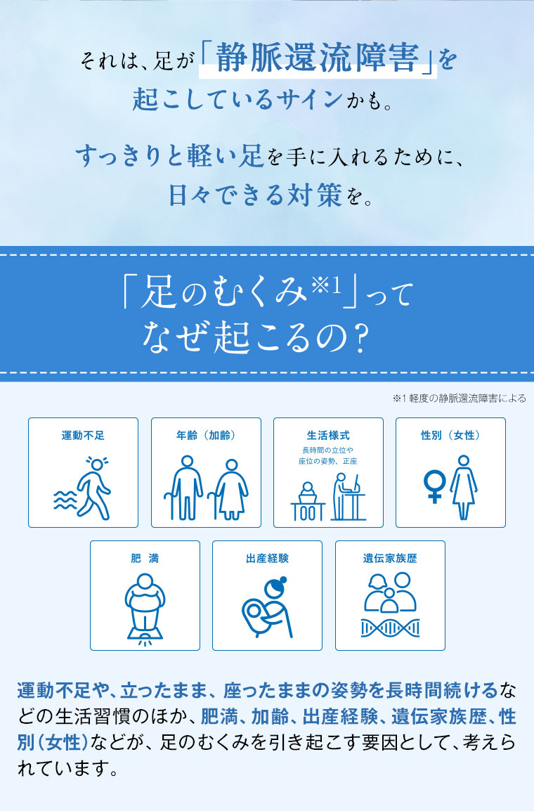 「足のむくみ」ってなぜ起こるの？