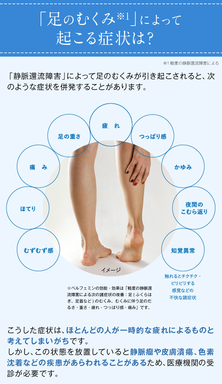 「足のむくみ」ってなぜ起こるの？