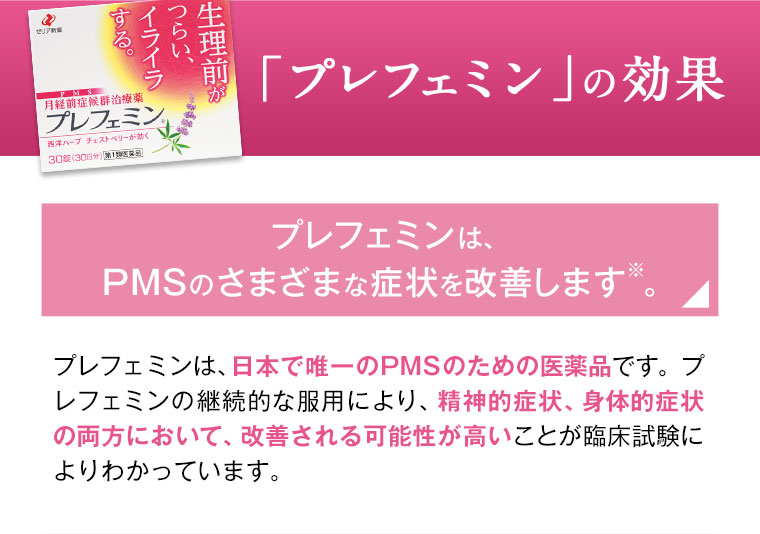 「プレフェミン」の効果