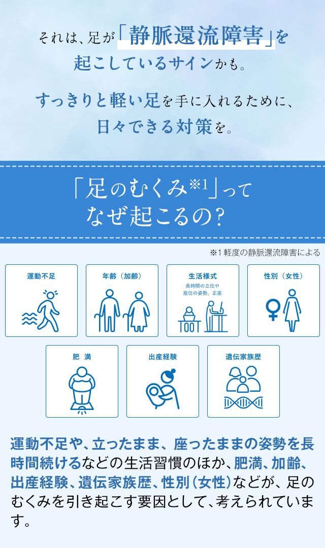 「足のむくみ」ってなぜ起こるの？