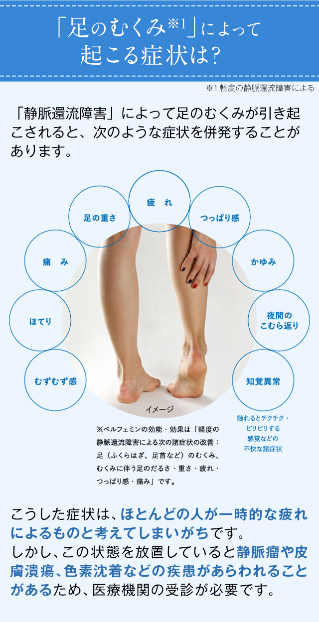 「足のむくみ」ってなぜ起こるの？