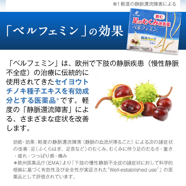 「ベルフェミン」の効果