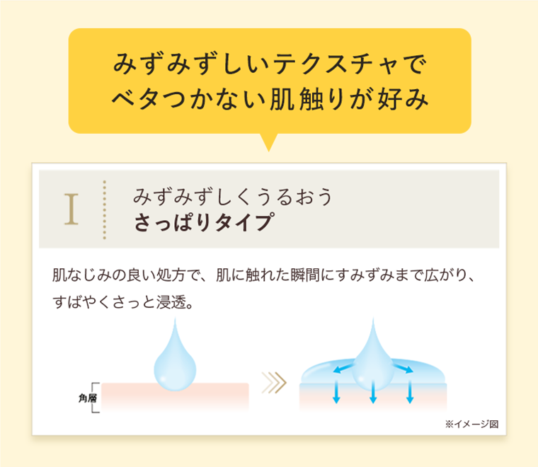 みずみずしくうるおう　さっぱりタイプ