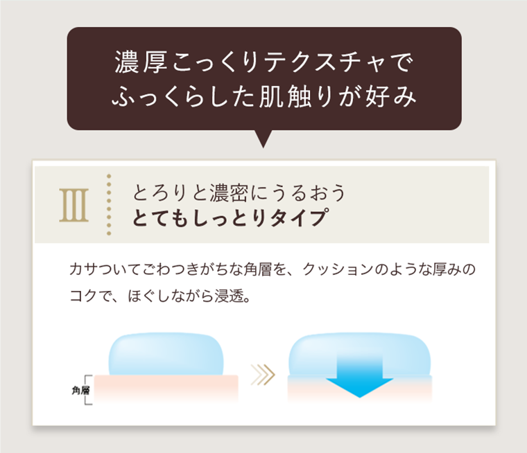 とろりと濃密にうるおう　とてもしっとりタイプ