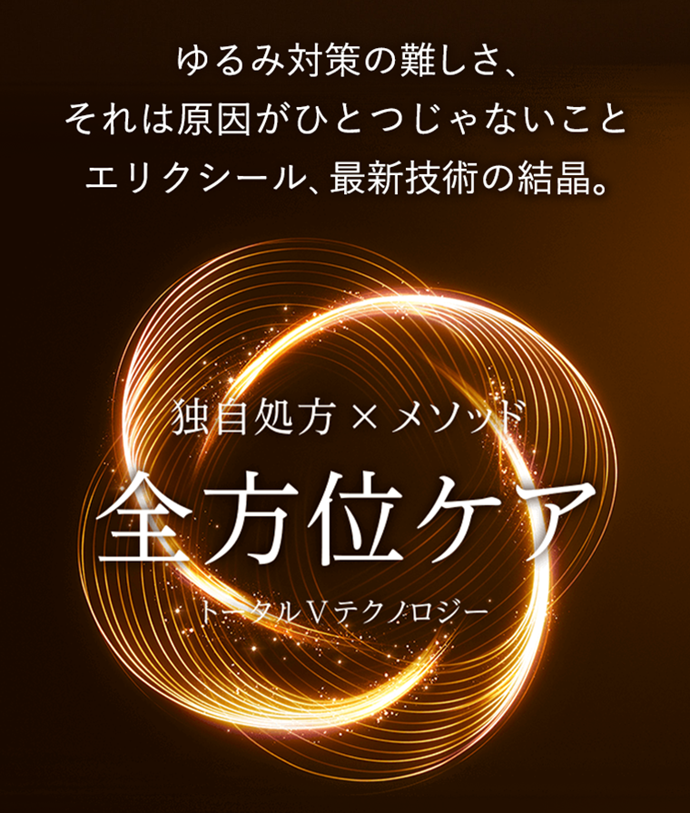 独自処方×メソッド　全方位ケア　トータルVテクノロジー