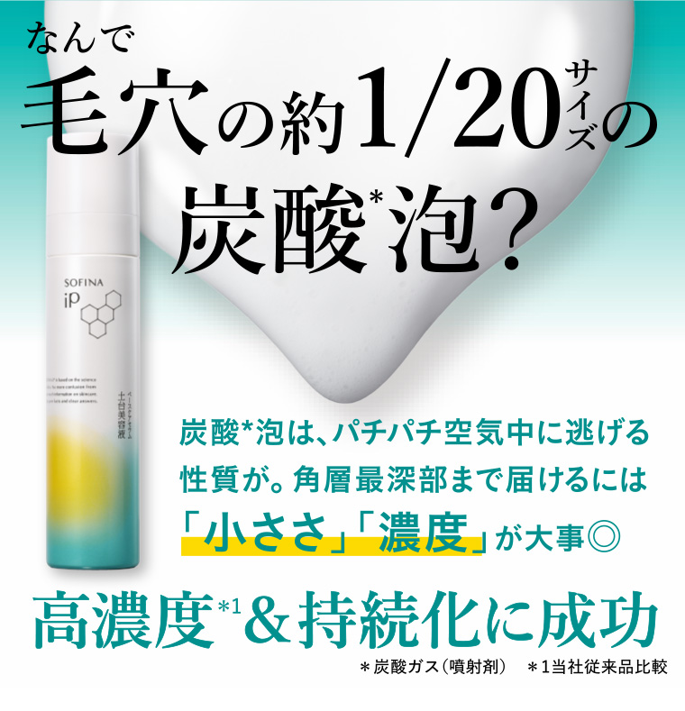 なんで毛穴の約1/20人の炭酸泡? 炭酸泡は、パチパチ空気中に逃げる 性質が。角層最深部まで届けるには「小ささ」「濃度」が大事◎ 高濃度 & 持続化に成功