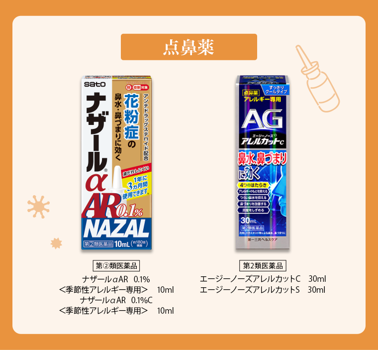 点鼻薬