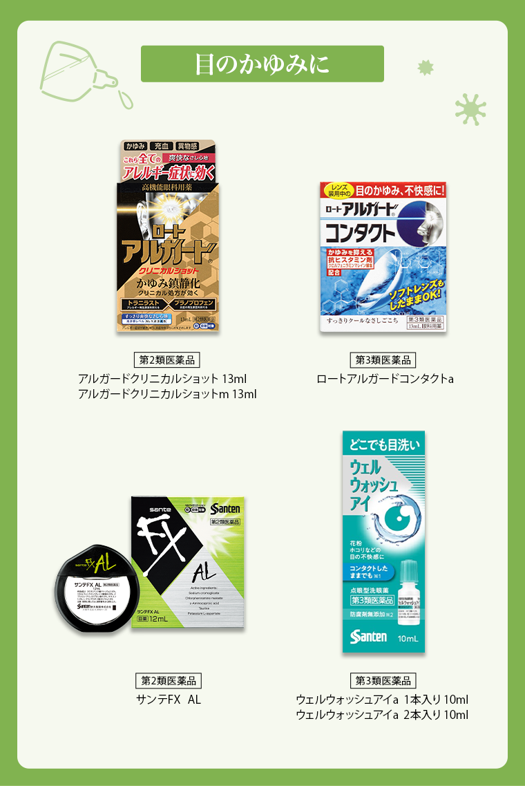 目のかゆみに