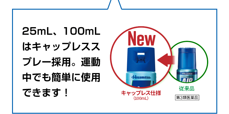 25mL、100mLはキャップレススプレー採用。運動中でも簡単に使用できます！