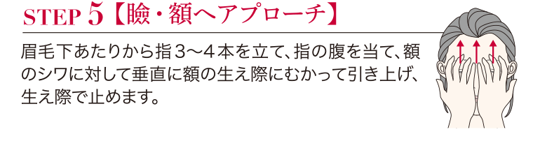 STEP5 【瞼眉毛下あたりから指額へアプローチ】3~4本を立て、指の腹を当て、額のシワに対して垂直に額の生え際にむかって引き上げ、
生え際で止めます。