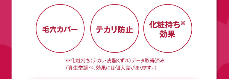 毛穴カバー テカリ防止 化粧持ち効果 ※化粧持ち (テカリ・皮脂くずれ) データ取得済み(資生堂調べ、 効果には個人差があります。)