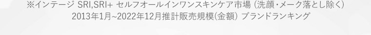 ※インテージ SRI,SRI+ セルフオールインワンスキンケア市場 (洗顔・メーク落とし除く)  2013年1月~2022年12月推計販売規模(金額) ブランドランキング