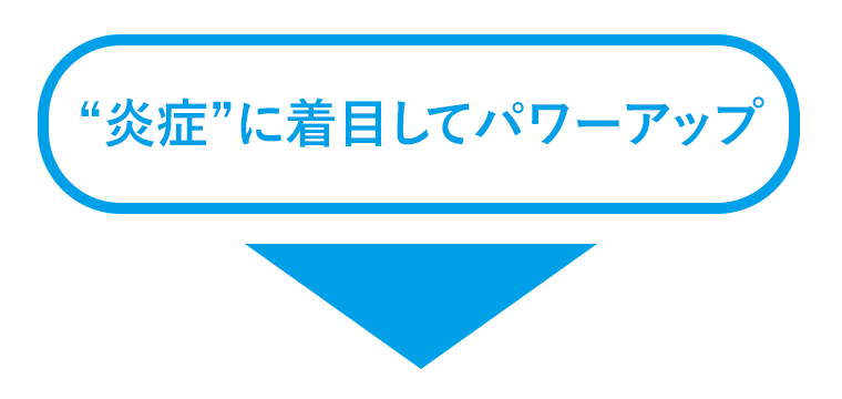 炎症に着目してパワーアップ