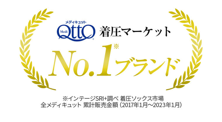 メディキュット 着圧マーケット No.1※ブランド ※インテージSRI+調べ 着圧ソックス市場 全メディキュット累計販売金額(2017年1月?2023年1月)