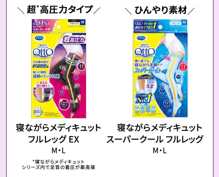 超※高圧力タイプ 寝ながらメディキュットフルレッグEX M・L ※寝ながらメディキュットシリーズ内で足首の着圧が最高値 ひんやり素材 寝ながらメディキュットスーパークールフルレッグ M・L