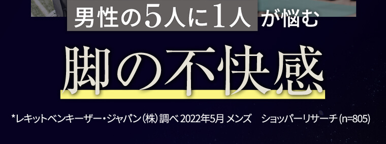 男性の5人に1人が悩む脚の不快感 ※レキットベンキーザー・ジャパン(株)調べ 2022年5月 メンズ ショッパーリサーチ(n=805)