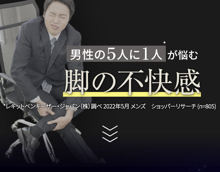 男性の5人に1人が悩む脚の不快感 ※レキットベンキーザー・ジャパン(株)調べ 2022年5月 メンズ ショッパーリサーチ(n=805)