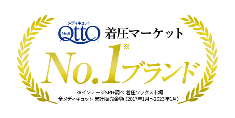 メディキュット 着圧マーケット No.1※ブランド ※インテージSRI+調べ 着圧ソックス市場 全メディキュット累計販売金額(2017年1月?2023年1月)