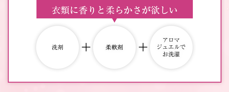衣類に香りと柔らかさが欲しい 洗剤 + 柔軟剤 + アロマジュエルでお洗濯