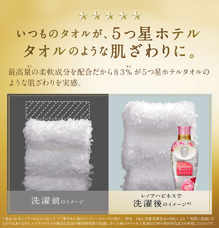 いつものタオルが、5つ星ホテルタオルのような肌ざわりに。最高量の柔軟成分を配合だから83%が5つ星ホテルタオルのような肌ざわりを実感。