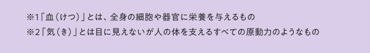 ※1「血（けつ）」とは、全身の細胞や器官に栄養を与えるもの　※2「気（き）」とは目に見えないが人の体を支えるすべての原動力のようなもの