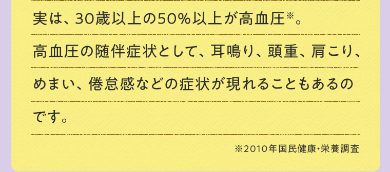 実は、30歳以上の50％以上が高血圧※。高血圧の随伴症状として、耳鳴り、頭重、肩こり、めまい、倦怠感などの症状が現れることもあるのです。　※2010年国民健康・栄養調査