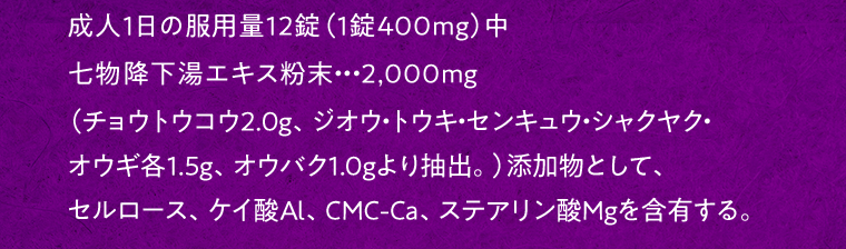 成人1日の服用量12錠（1錠400mg）中／七物降下湯エキス粉末・・・2,000mg／（チョウトウコウ2.0g、ジオウ・トウキ・センキュウ・シャクヤク・オウギ各1.5g、オウバク1.0gより抽出。）添加物として、セルロース、ケイ酸Al、CMC-Ca、ステアリン酸Mgを含有する。