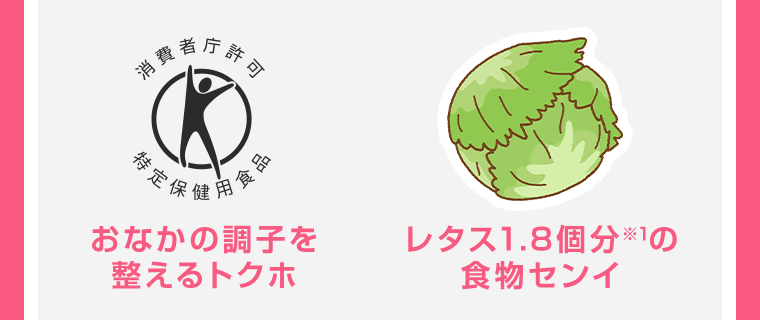 おなかの調子を整えるトクホ／レタス1.8個分(※1)の食物センイ