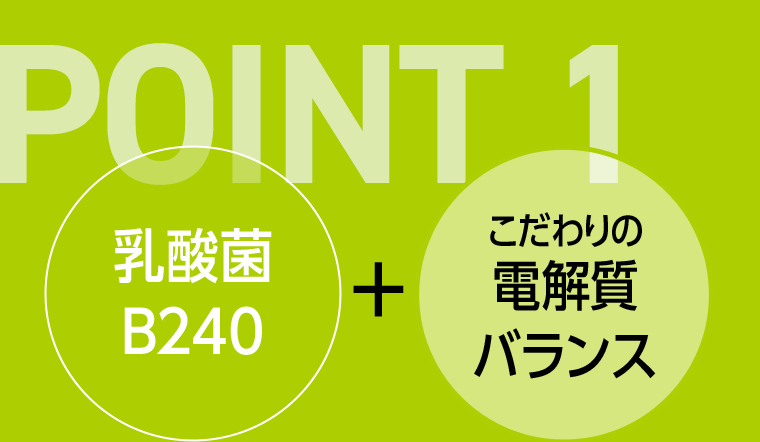 POINT 1【乳酸菌B240】＋【こだわりの電解質バランス】