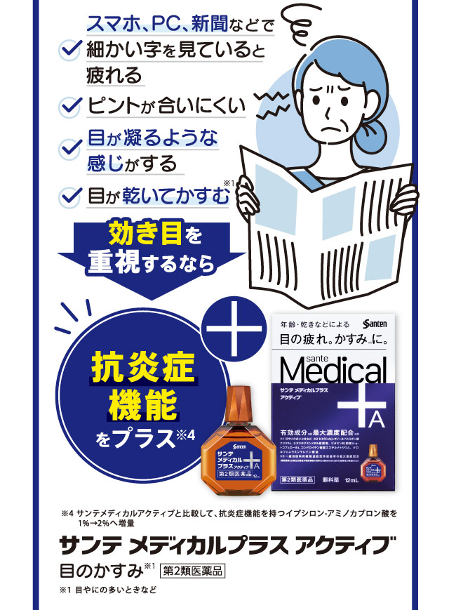 サンテメディカルプラスアクティブ