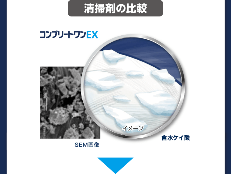 清掃剤の比較　コンプリートワンEX