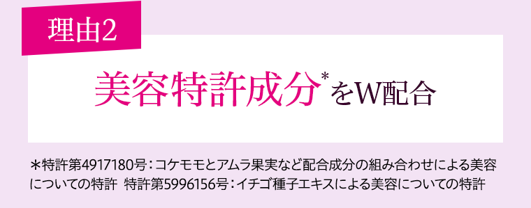 理由2美容特許成分*をW配合　＊特許第4917180号：コケモモとアムラ果実など配合成分の組み合わせによる美容についての特許　 特許第5996156号：イチゴ種子エキスによる美容についての特許