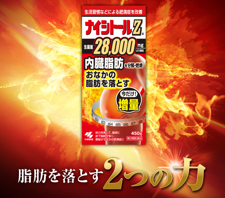脂肪を落とす2つの力