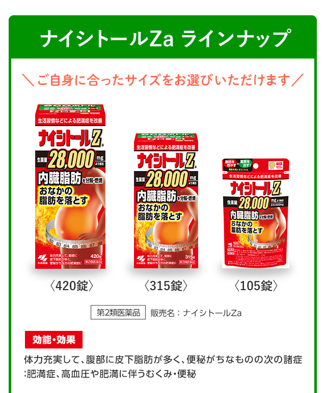ナイシトールZa　ラインナップ
